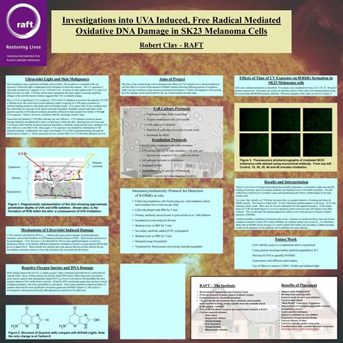 investigations-into-uva